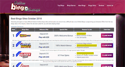 Desktop Screenshot of onlinebingolounge.co.uk